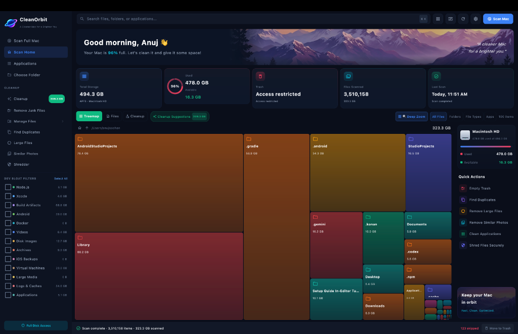 CleanOrbit Mac Storage Analyzer Dashboard
